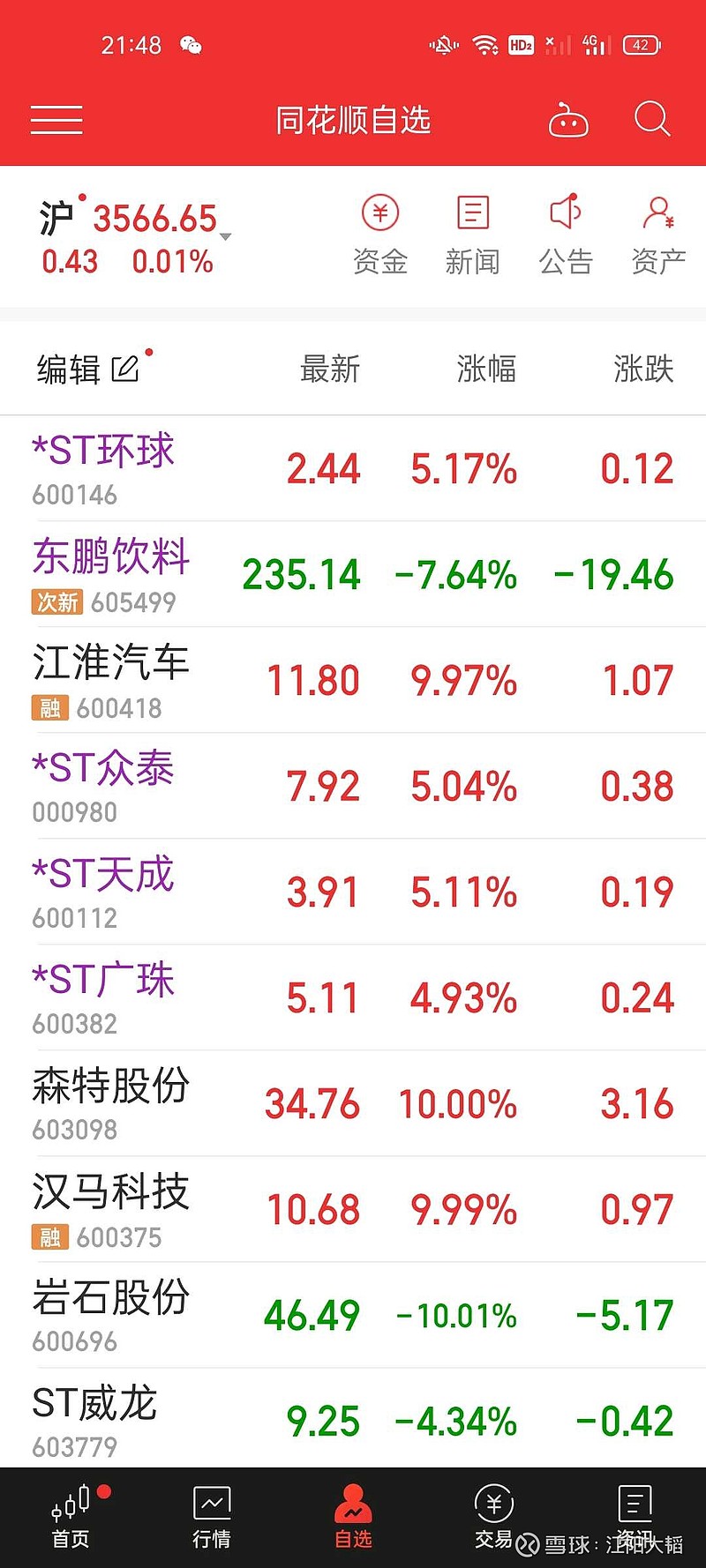 实盘日记0624 实盘日记①今天换了新手机,同花顺好多功能不显示了