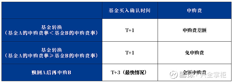 半岛体育- 半岛体育官方网站- 半岛体育APP下载创业板新能源ETF易方达 (159009)： 易方达创业板新能源交易型开放式指数证券投资基金开放日常申购、赎回业务并调整最小申购赎回单位
