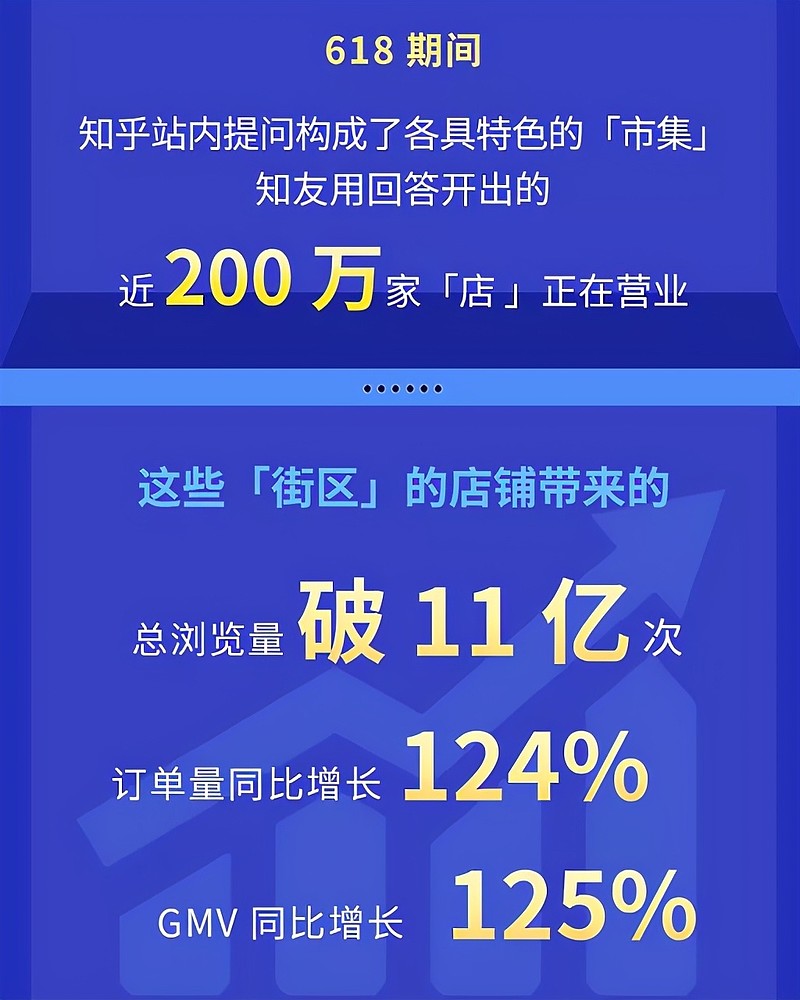 通过优质问答经验分享_怎么通过优质问答审核_做经验分享时的客套话