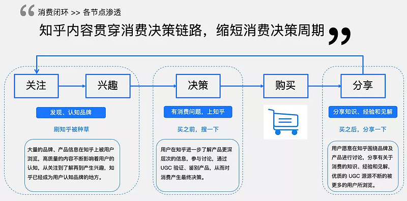 通过优质问答经验分享_怎么通过优质问答审核_做经验分享时的客套话