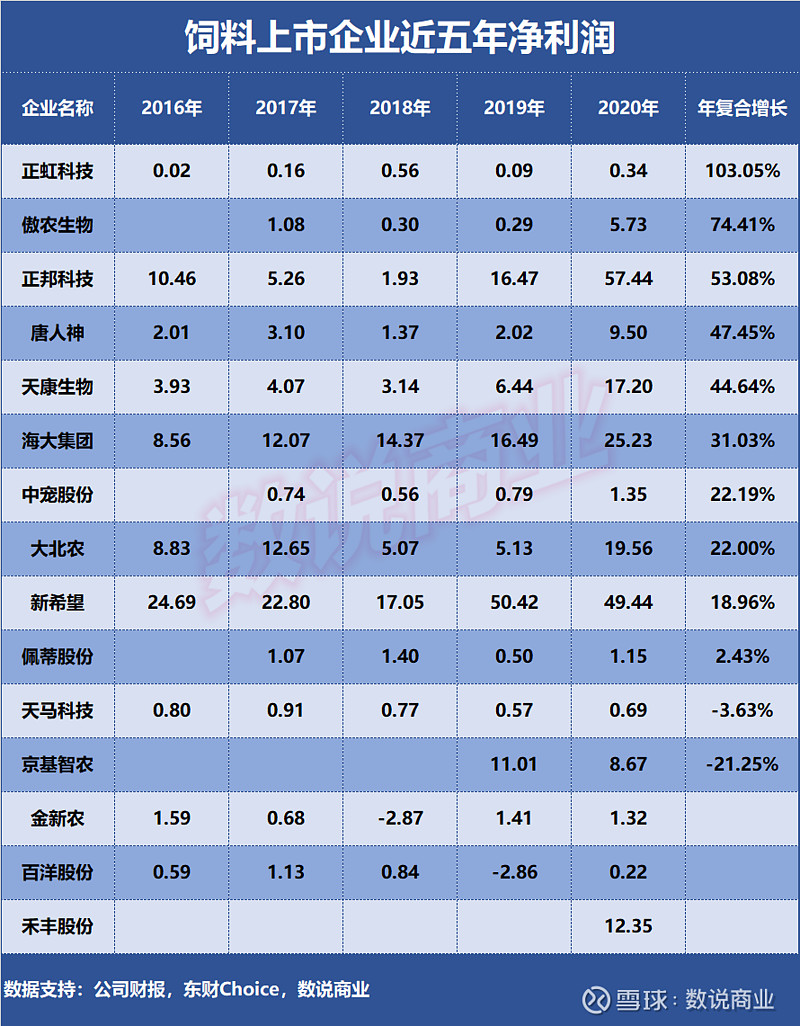 关于促进规模化畜禽云顶国际- 云顶赌场- 云顶娱乐城养殖有关用地政策的通知