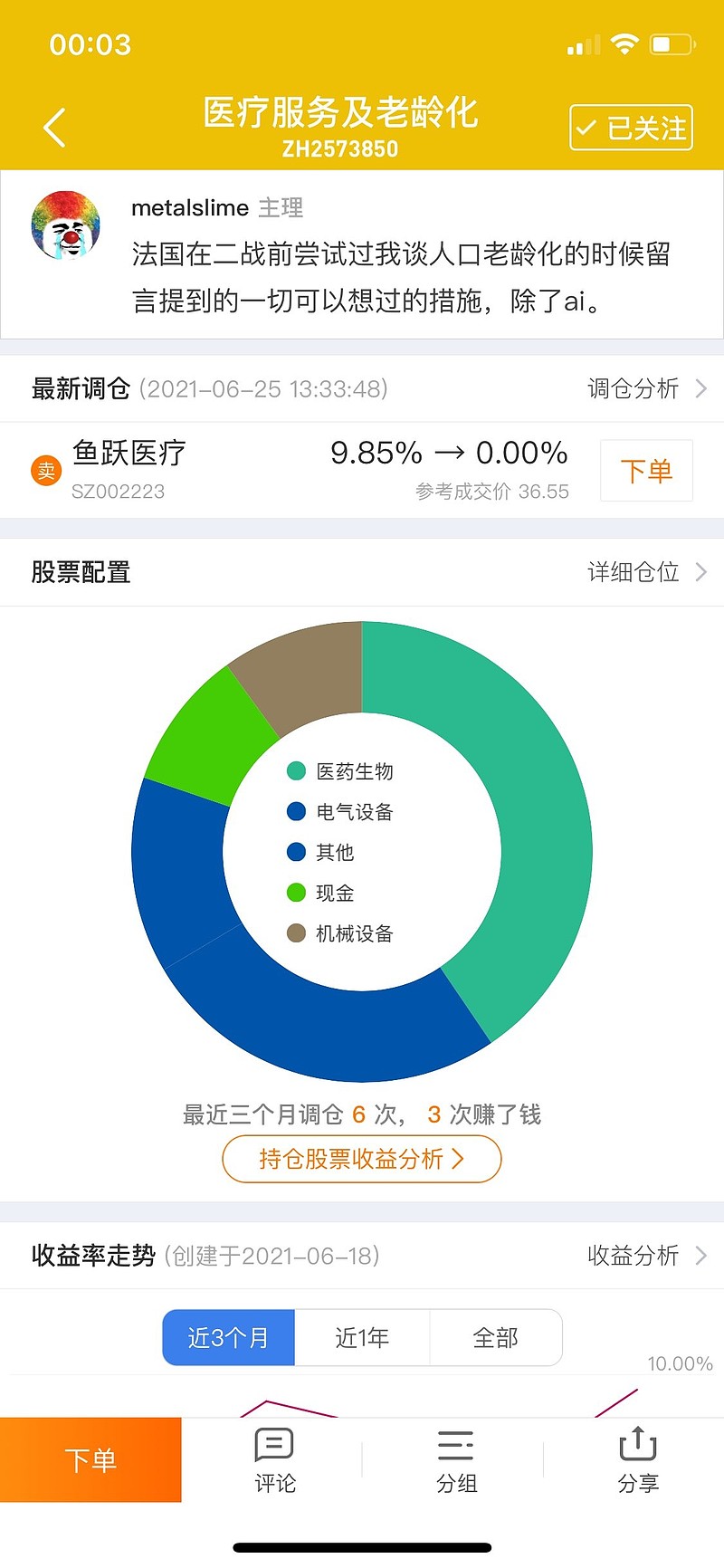 $医疗服务及老龄化(zh2573850)$@metalslime 药神更