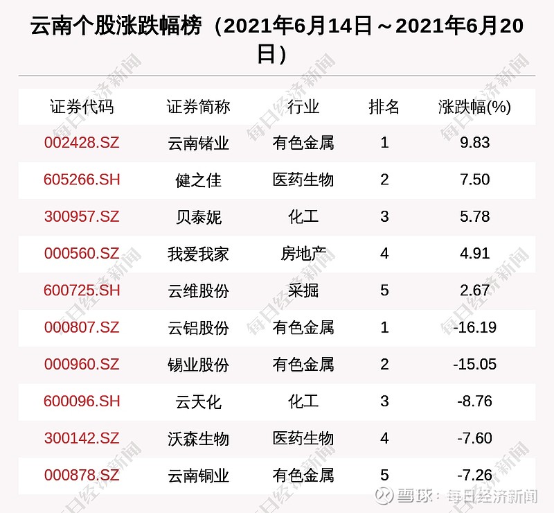 16日股市消息快讯视频（16日股市消息快讯视频回放） 16日股市消息快讯视频（16日股市消息快讯视频回放）《16日股市暴跌新闻》 股市行情