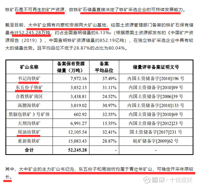 被低估的大中礦業家裡有礦業績不愁