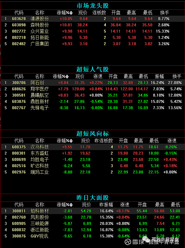 股市必读188金宝博- 金宝博官方网站- 金宝博APP：三变科技（002112）登1月14日交易所龙虎榜