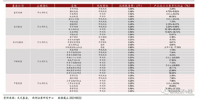 佰维存储获16家机构调研：公司企业级存储可分为SATASSD、PCIeSSD、CXL内存、RDIMM内存条四大类产品主要应用于数据中心、通用服务器、AIML服务器、大数据等场景（附调研问答）