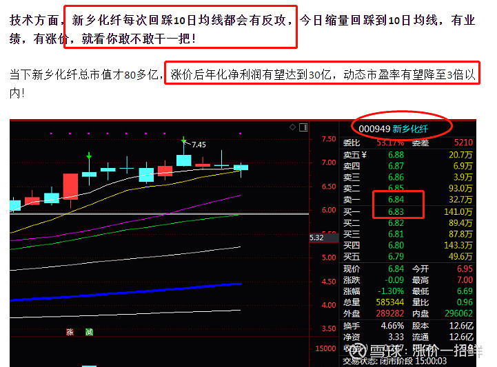 产品价格一天涨2万 农药全产业链涨价 潜伏半年报业绩预增 涨价一招鲜 专注于产品涨价 业绩爆发性增长的个股研究 好公司基本都是赚钱机器 涨价只是我们研究的一个着手点 通过产品涨