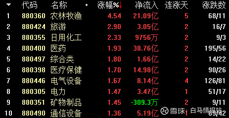 市场观察628派能科技688063磷酸铁锂电池研发生产产能快速扩张海外