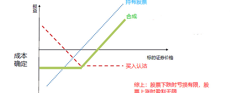 17a559b2cc249e8c3fe336c3.png!800.jpg