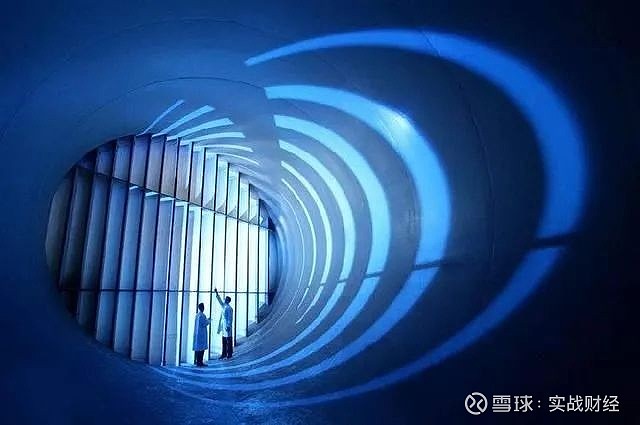 中国领先欧美的41项硬核科技!