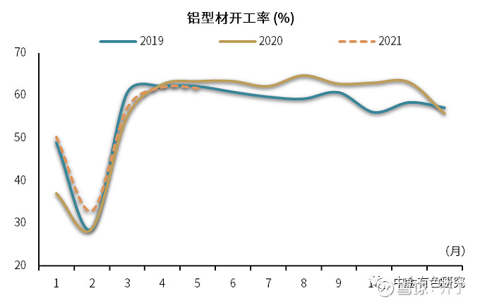 17a55ed48cd4a2393fe9922e.png!800.jpg