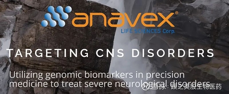 BioNews | Anavex ：II期PDD临床试验，ANAVEX®2-73改善主要... 作者：林出 微信公众号：蹊之美股生物医药 ...