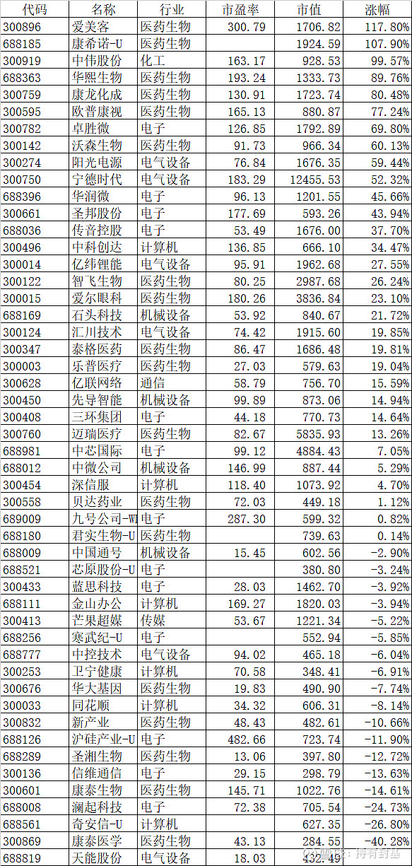 17a5d2764424d18c3fe50db4.png!800.jpg