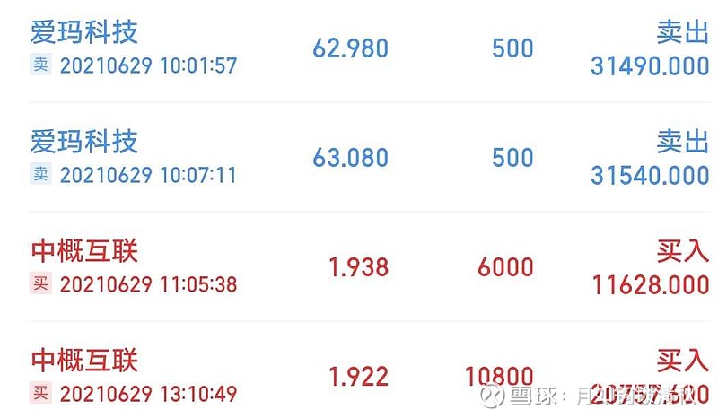 $爱玛科技(sh603529)$ 爱玛吃了两个跌停板后才清仓,怎么说呢,开板的