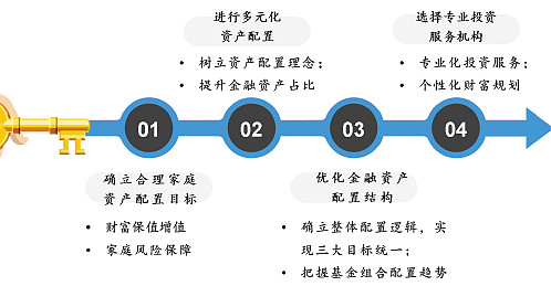 17a6124e0644f4073fdce8e4.png!800.jpg
