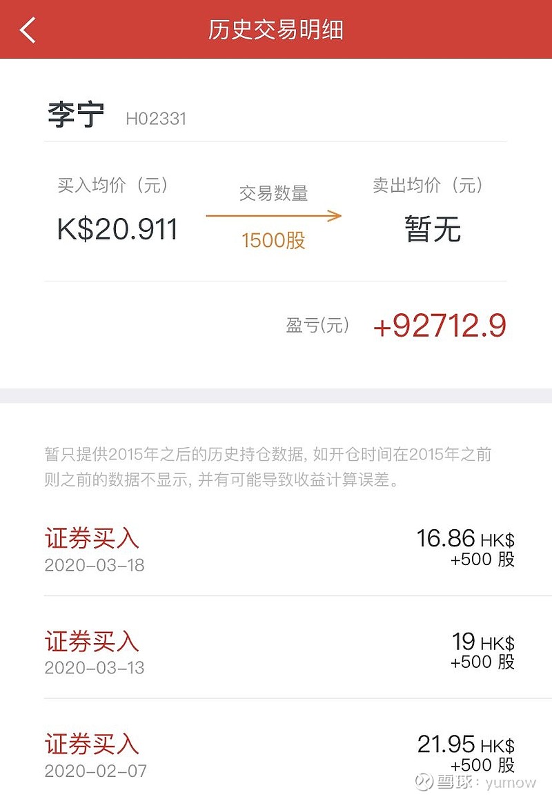 再写李宁,中国李宁冲啊 李宁 股价最近创新高,我的李宁 $李宁(02331)$