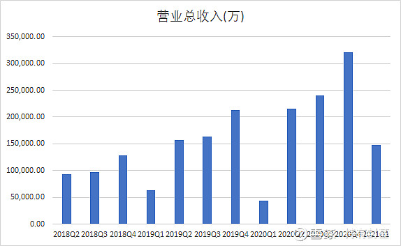 17a6562b8e4506693fe991a6.png!800.jpg