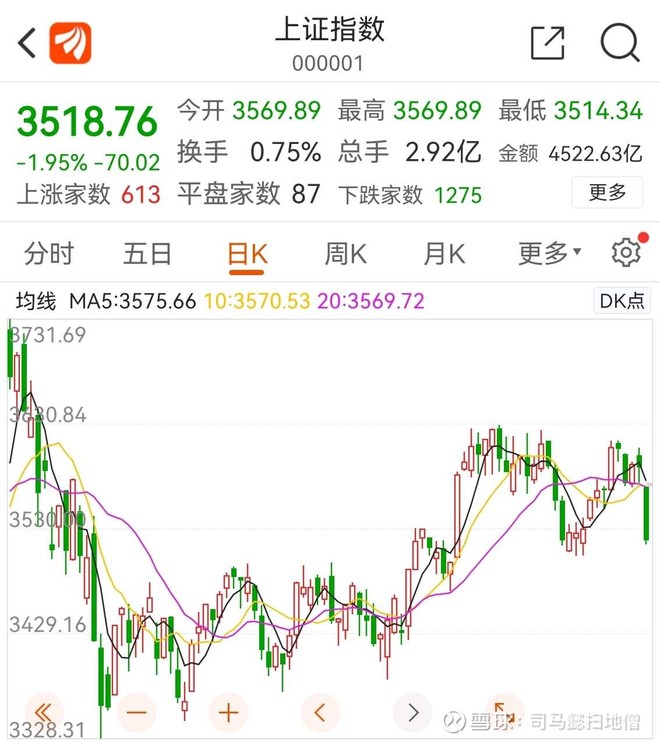 印度etf Ishares Msci Inda 股票股价 股价行情 财报 数据报告 雪球