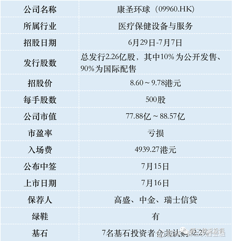 17a6a85d1d3523223fd7e7c0.png!800.jpg