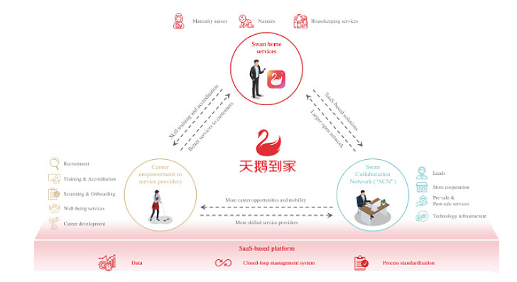 西湖娱乐城- 西湖娱乐城官方网站- 西湖娱乐城APP从单点突破到链式反应：业之峰连锁打造家装产业供应链新生态