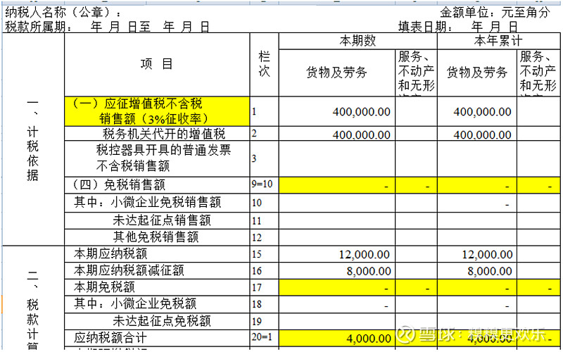 2021年2季度銷售並全部開具增值稅專用發票,價稅合計40.4萬元.