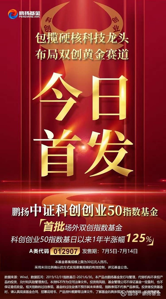 早报9点见鹏扬双创50指数基金今天开售