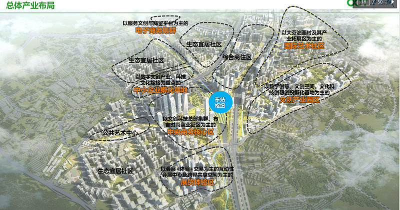 2020-2025)規劃指出,布吉新城產業定位