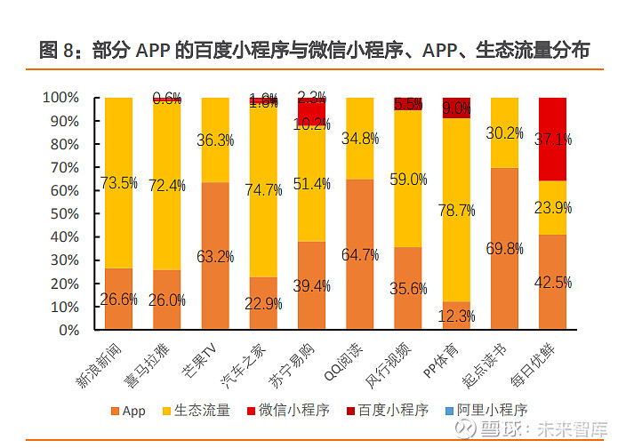 百度收录时间查询_百度收录时间段_关于百度收录时间