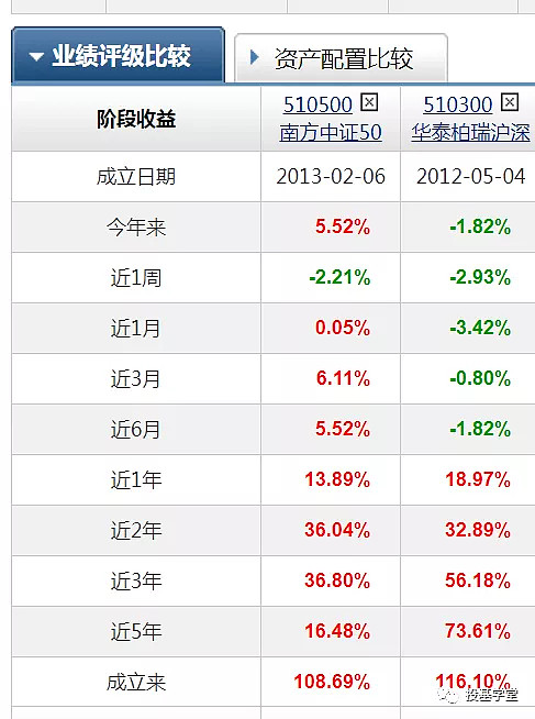 百家乐- 百家乐官方网站- 百家乐在线- Baccarat Online鹏华成长价值混合C(009331)基金