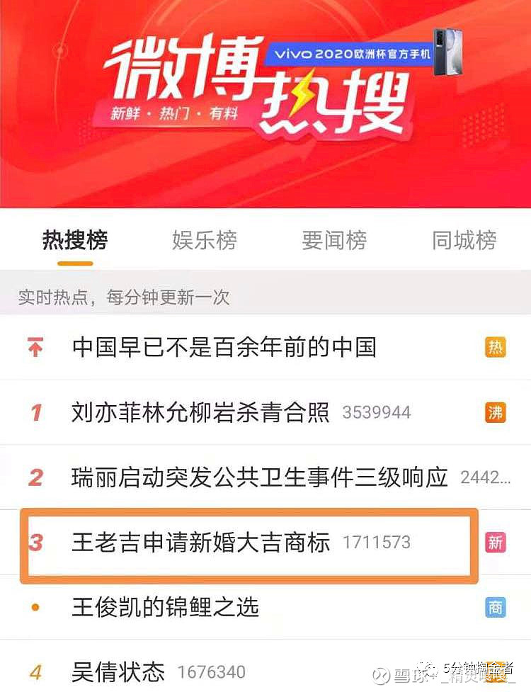 今日(7月5日),王老吉申请"新婚大吉"商标话题,冲上微博热搜前三.而此