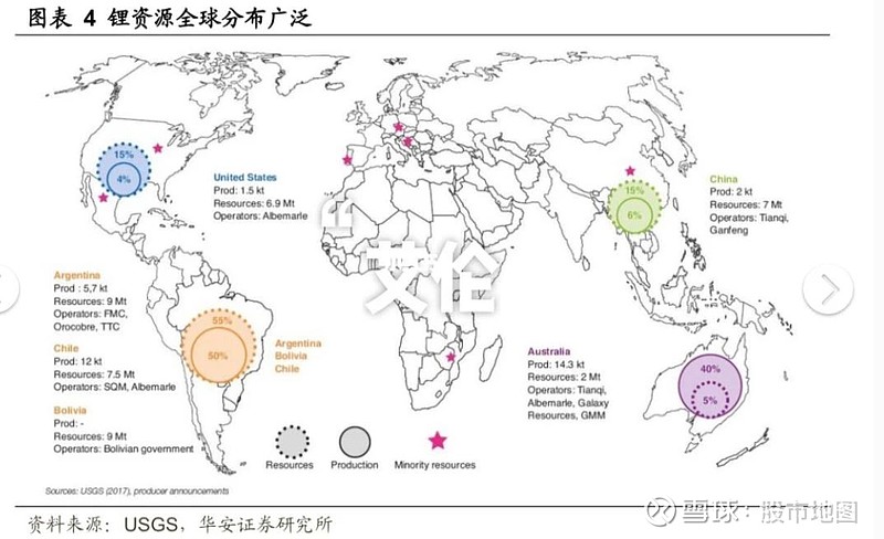 谁能替代"石油"? 说今天a股好吗?权重股表现并不好,虽然涨多跌少,但是