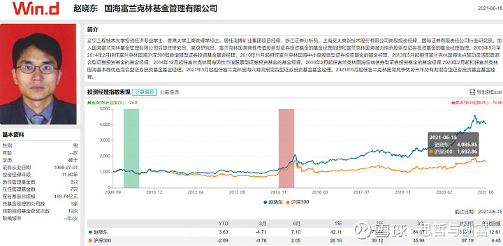 韦德体育- 韦德体育官方网站- 韦德体育APP下载平安货币ETF