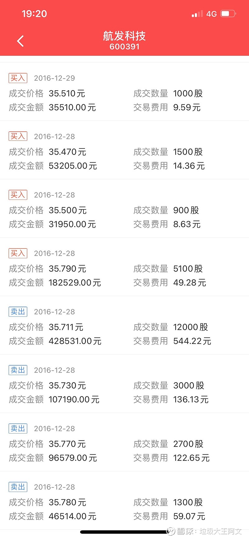 一个从40元一路T到10元，最