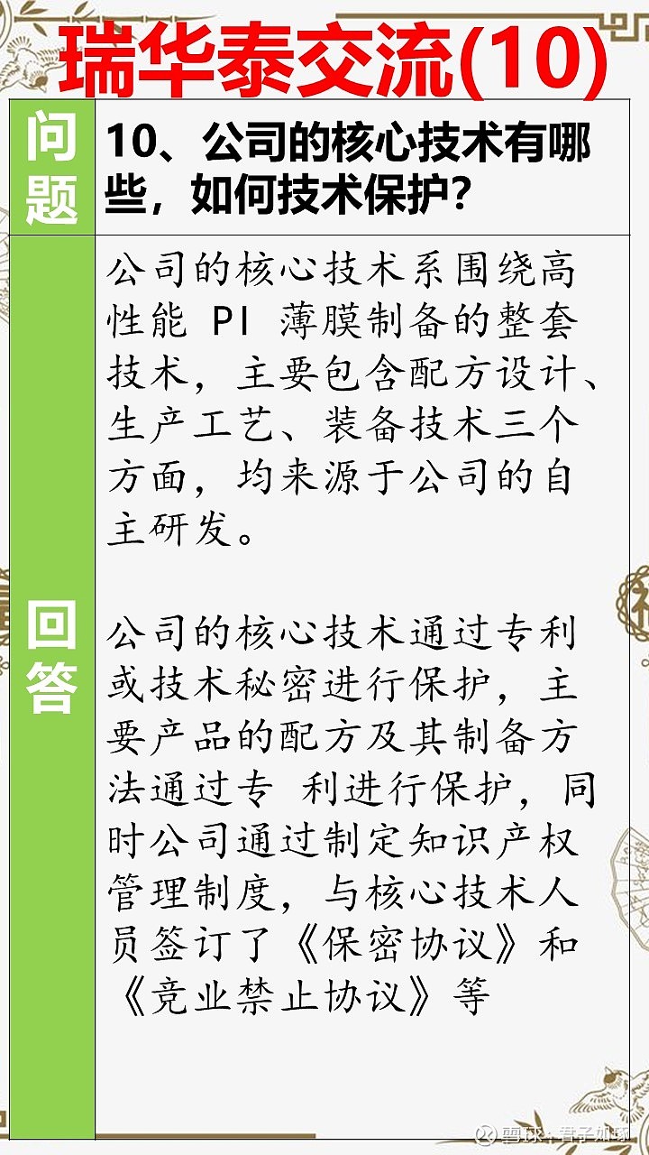 国内pi薄膜领导者瑞华泰是一家怎样的公司