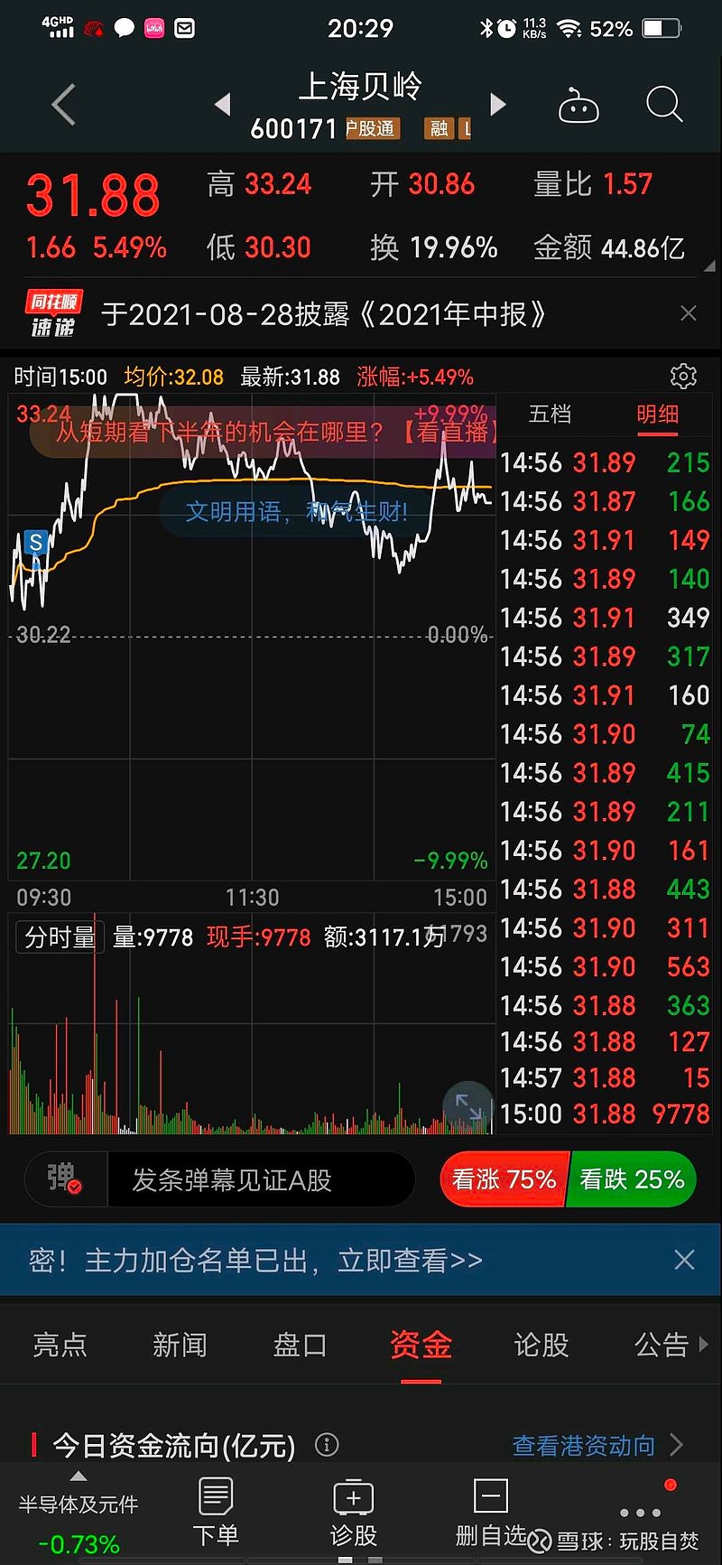 7月6日交易记录