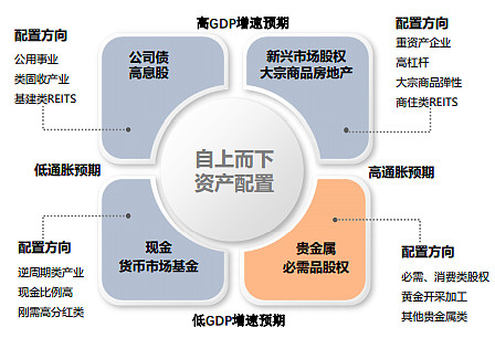 中银上证科创板多宝体育- 多宝体育官方网站- 多宝体育APP下载 DUOBAO SPORTS50ETF