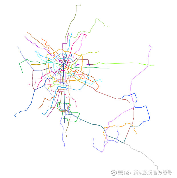 《成都市城市軌道交通線網規劃》(2021版)