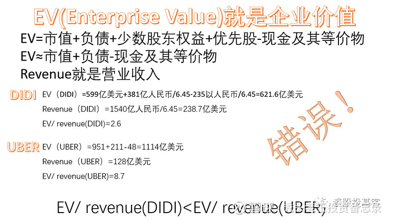 再聊滴滴，大跌20%，可以抄底？ 如题，跌了20%，能抄底么？ 再聊滴滴 