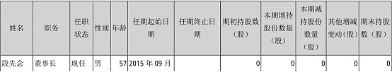 17a8128b3605b9c43fe6b611.png!800.jpg