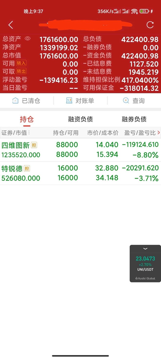 给大家一点信心！！！