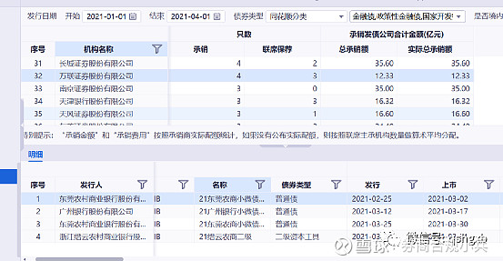 安全经验分享_胡萝卜优质高产问答_优质问答真实经验分享