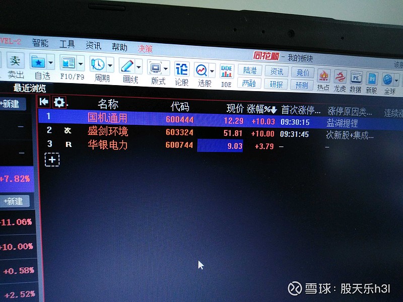 $盛剑环境(sh603324)$ 今日加买了盛剑,扫了 国机通用 ,低吸了 华银