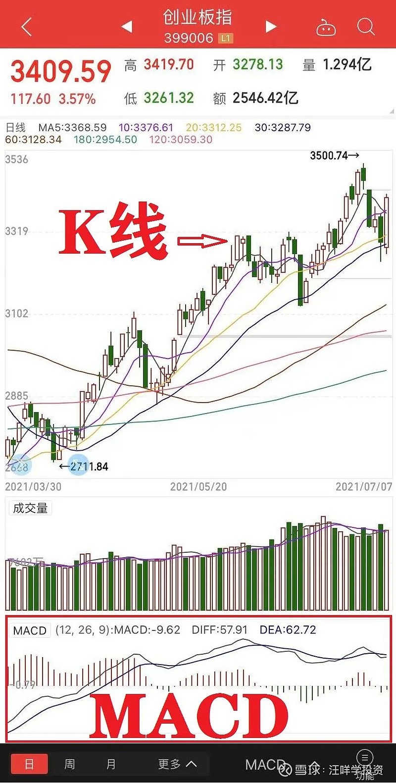 Kdj 是 什麼 意思 (98) 사진