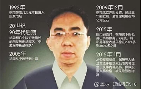 只有家人和a股在3500点等他 2021年7月9日昔日私募一哥徐翔刑满释放