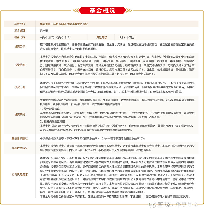 固收有 投资永顺 华夏永顺一年持有正在发售 基民的日常 固收加基金投资攻略 固收 华夏永顺一年持有混合a F 华夏鼎利债券a F0