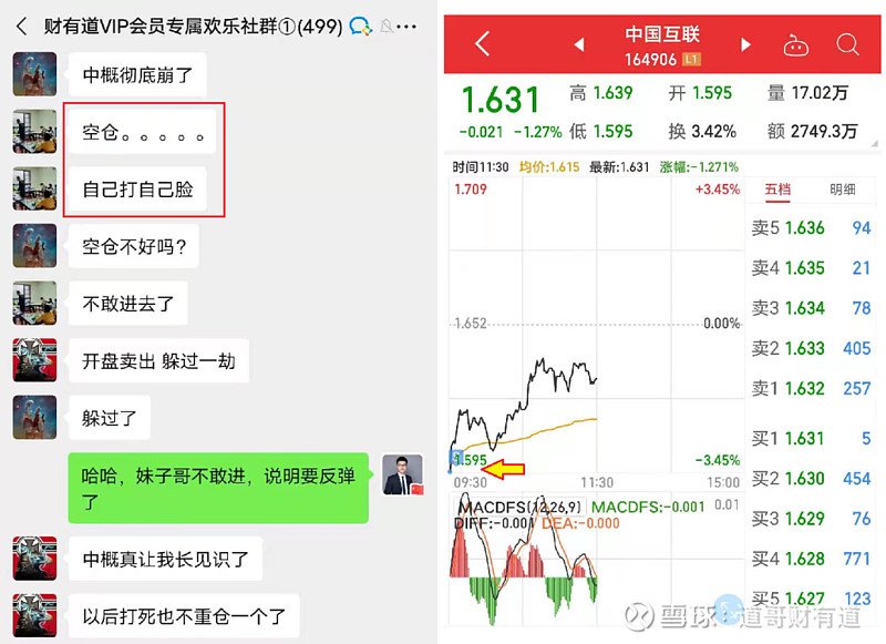 7 9午盘播报 中丐基金大深v 妹子哥秒变妹子割a股1 中丐基金大深v 丐帮大弟子妹子哥 割肉在最低点 受晚上中概股暴跌影响 今天互联基金低开 场内投资者恐慌情绪进一