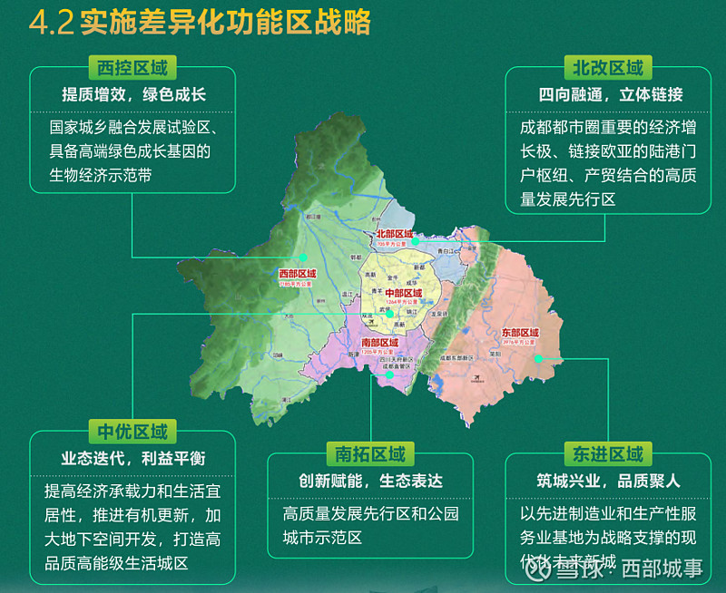 成都,进击世界城市 文丨西部菌2025年,2035年,乃至2050年的成都,会是