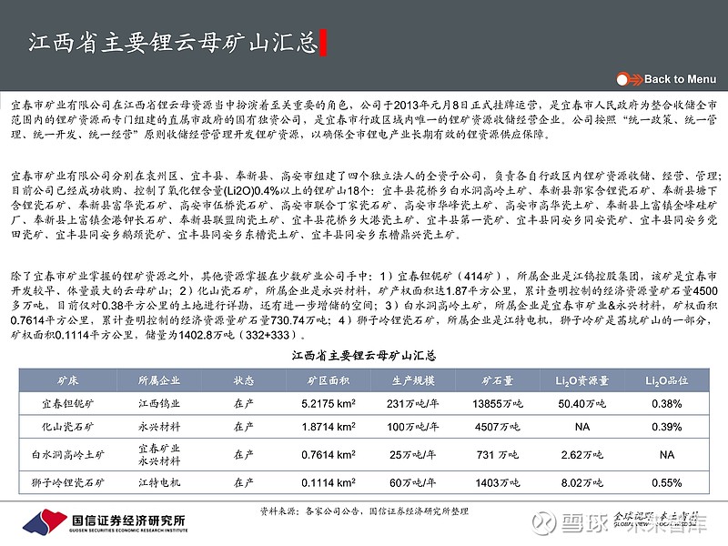 宜春锂矿分布图图片