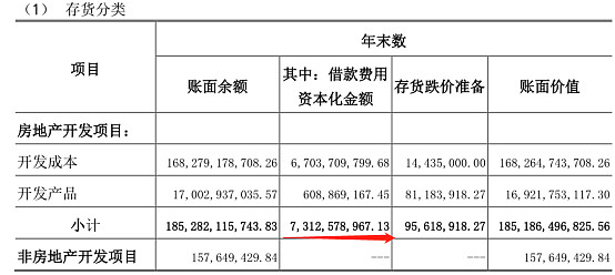 5,其他流动资产