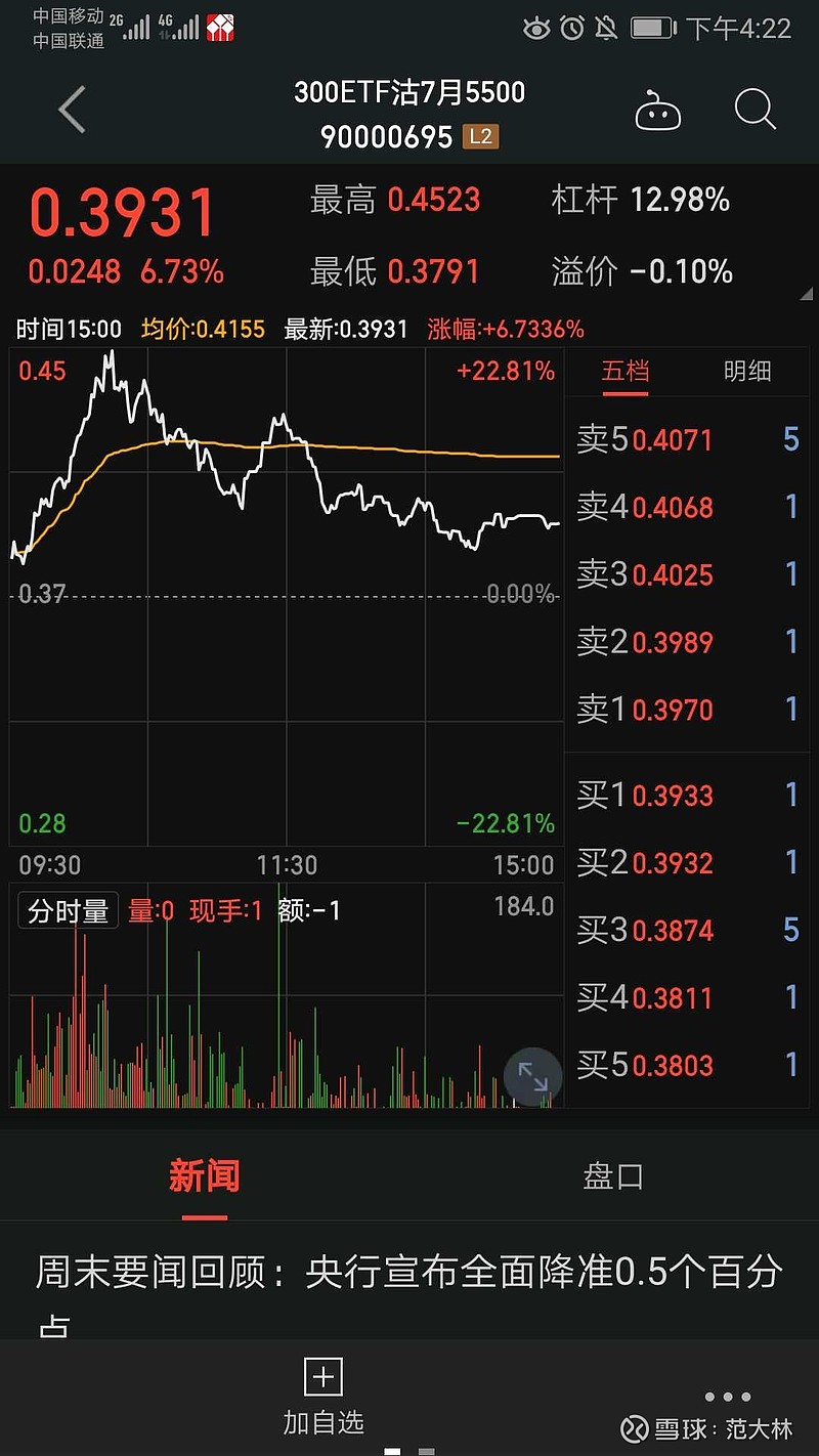 基金跌了平仓（基金跌了就要补仓吗） 基金跌了平仓（基金跌了就要补仓吗）《基金跌了需要补仓吗》 基金动态